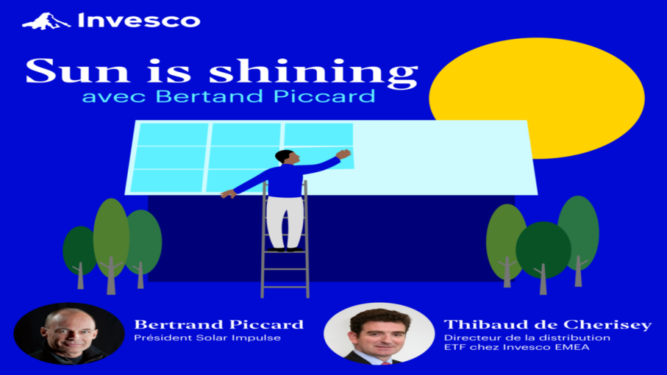 Invesco Podcast